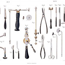Instruments to Perform Resections