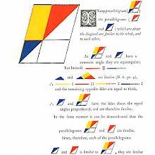 Page of a geometry textbook on Euclid’s Elements showing parallelograms in various colors
