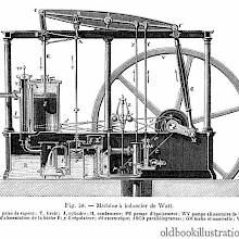 Watt's steam engine