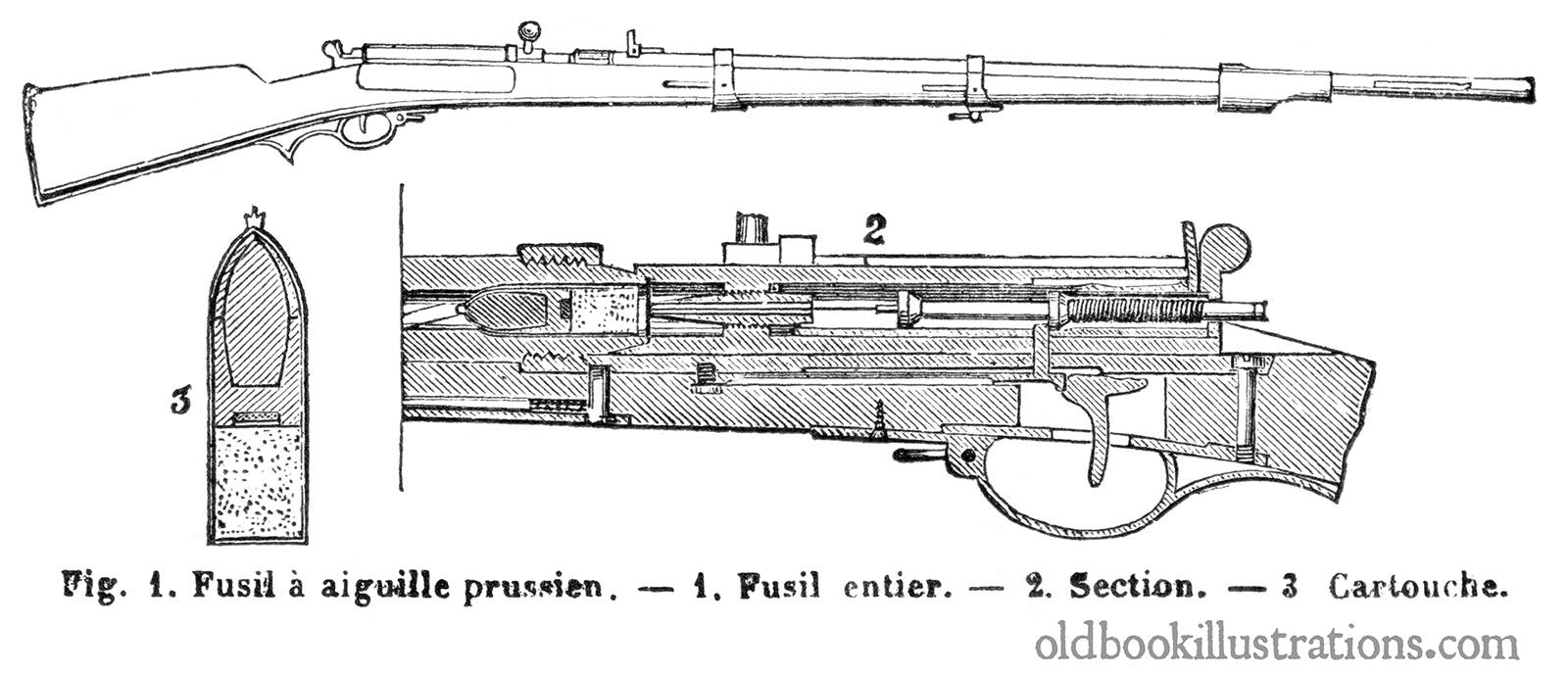Dreyse NeedleGun Old Book Illustrations