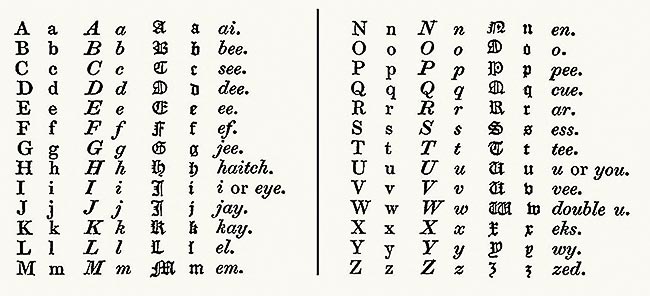 alphabet-650.jpg