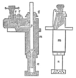 Pump of a Hydraulic Press