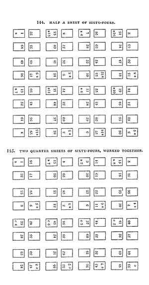 Half a sheet of sixty-fours