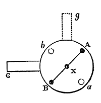 Apparatus for handling paper (5)