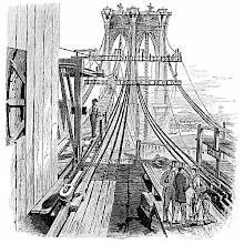 The Brooklyn Bridge under construction, with worker's walkways and cables being spun