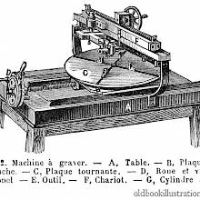 Engraving machine