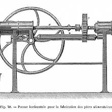 Horizontal Pasta Press