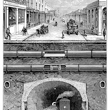 Cross section of a London street showing the surface, the gas and water mains, and the underground