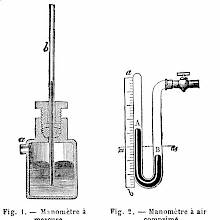 Manometer