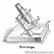 Polariscope