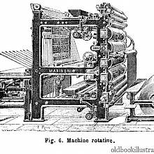 Rotary printing press