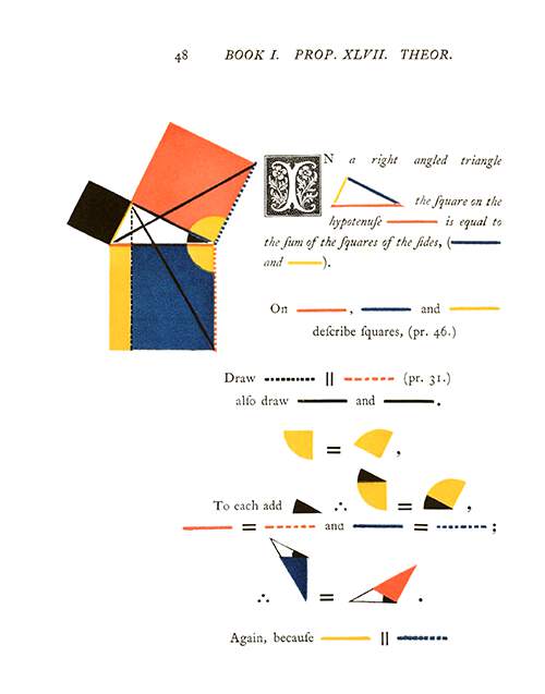 Page of a geometry textbook on Euclid’s Elements illustrated with diagrams in various colors