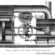 Two-cylinder steam engine