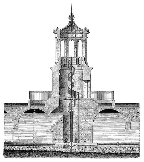 Cross section of the water tower near the porte Guillaume in Dijon