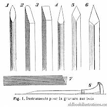 Wood engraving tools