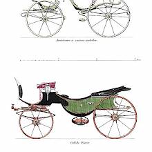 Plate showing an "American" carriage with a folding top and a Wourch, or Wourst barouche