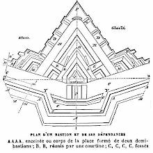 Bastion