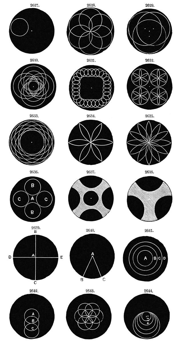 Effects of Eccentric Lathe Chuck – Old Book Illustrations
