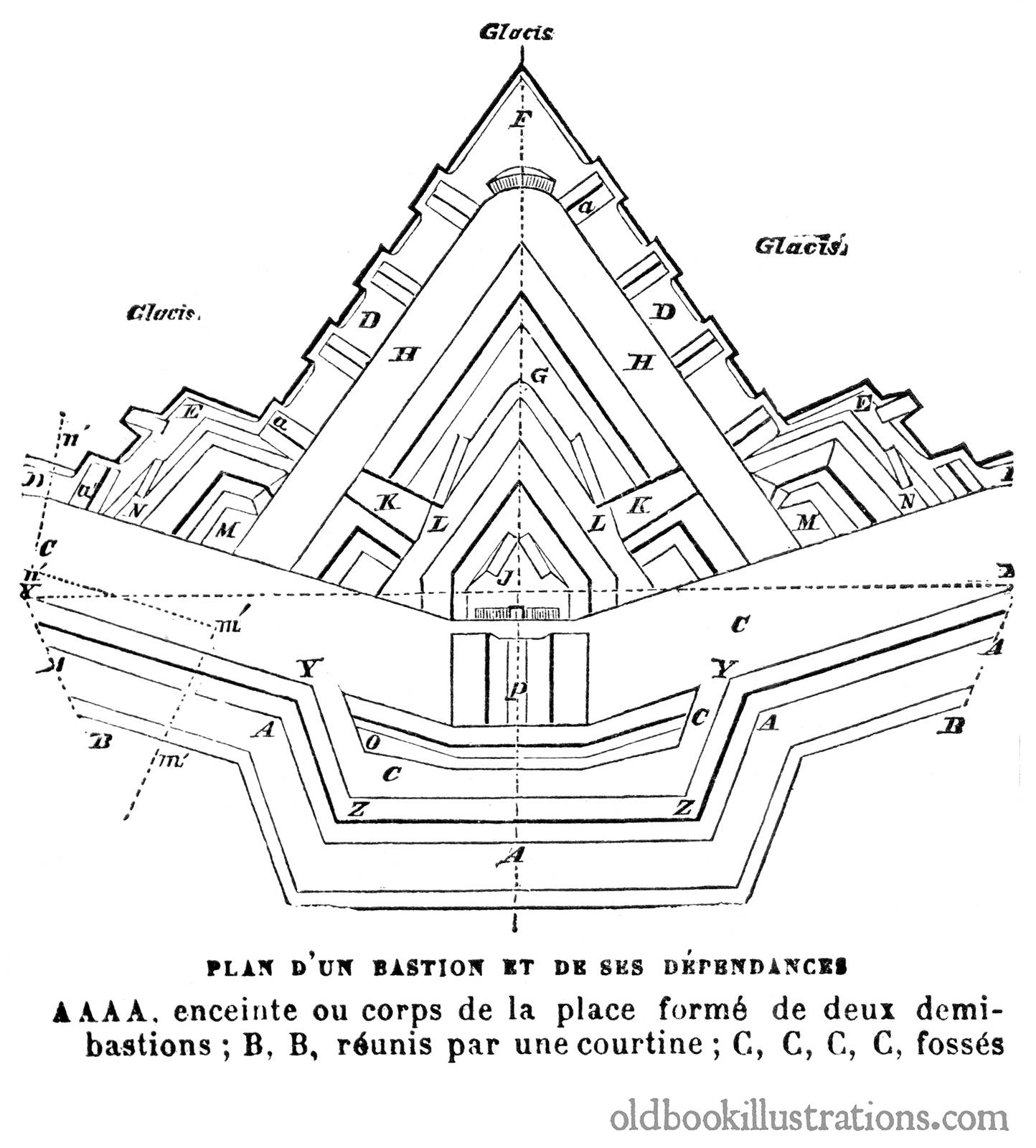 Bastion – Old Book Illustrations
