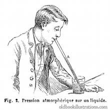 Air Pressure in a Liquid