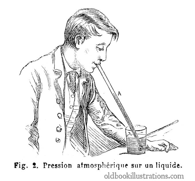 Air Pressure in a Liquid