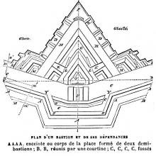 Bastion