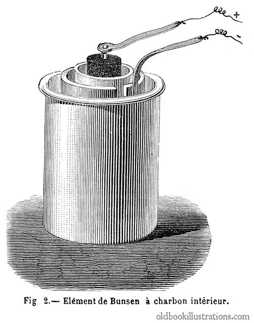 Bunsen cell