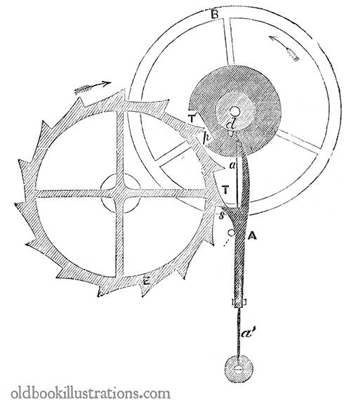 Clockwork (1)
