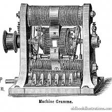 Gramme Machine