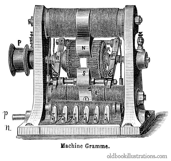 Gramme Machine
