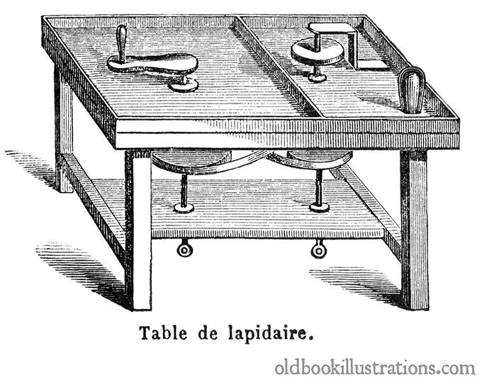 Lapidary table