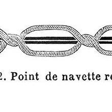 Lockstitch