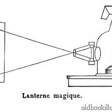 Magic lantern