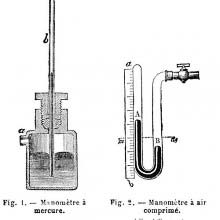 Manometer