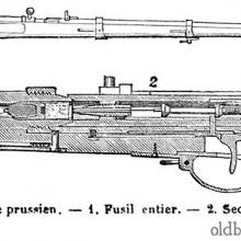 Dreyse needle-gun