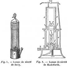 Safety lamps