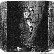 Sliding down the well