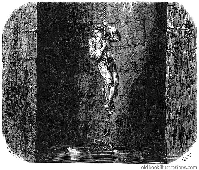 Sliding down the well