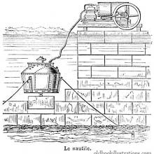 Submarine device