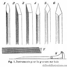 Wood engraving tools