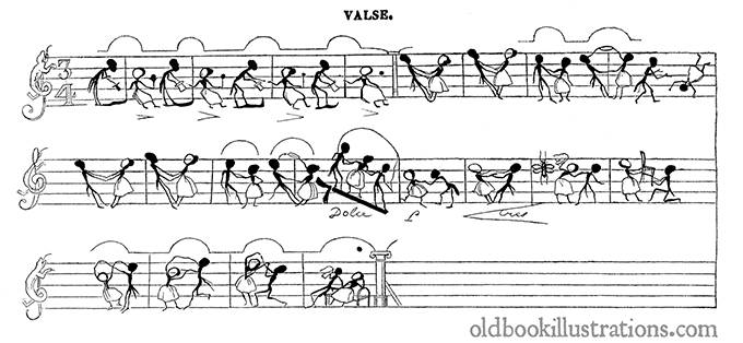 Music Score by J.-J. Grandville: A Waltz
