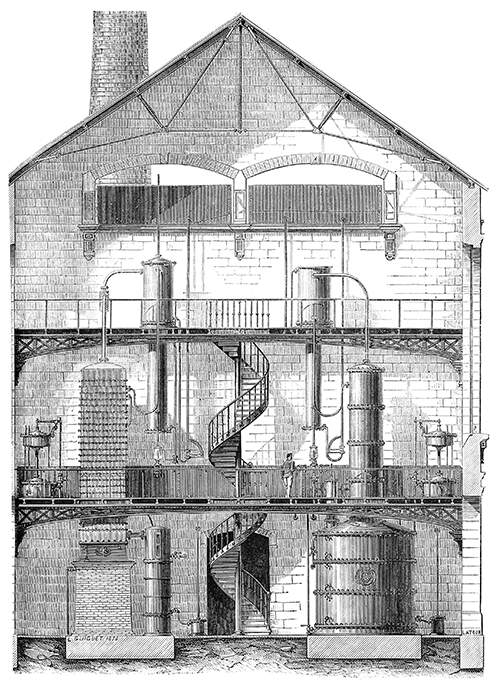 Distillery, Cross Section