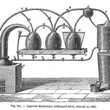 Jean-Édouard Adam's distillation device