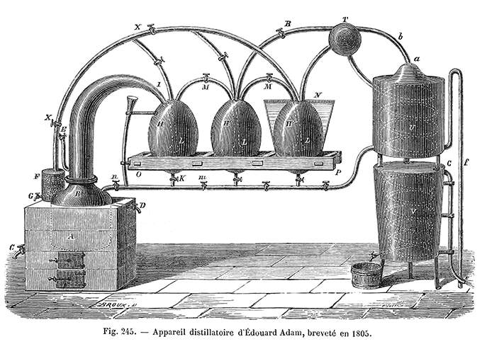 Jean-Édouard Adam's distillation device