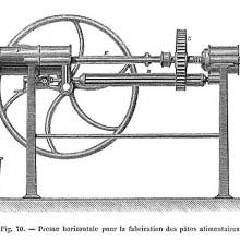 Horizontal Pasta Press