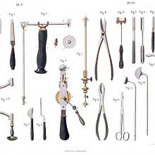 Instruments to Perform Resections