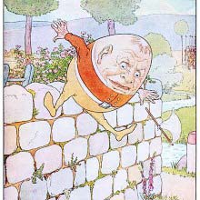 Humpty Dumpty is falling from the wall on which he was sitting