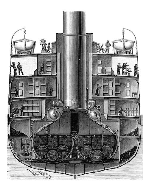 Cross-Section of the steamship La Champagne showing the boiler room, coal bunkers, and passengers